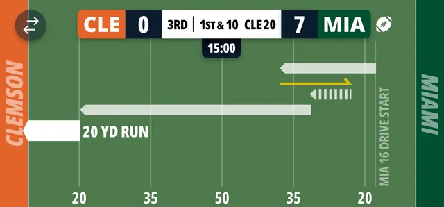 NFL Play History screenshot